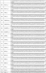 Figure BDA0002379404260001541