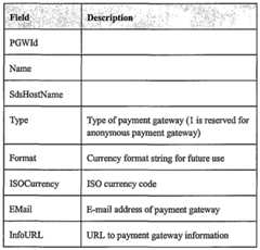 Figure imgf000022_0002