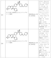 Figure JPOXMLDOC01-appb-I000130