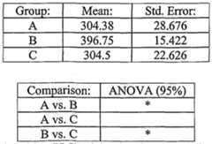 Figure imgf000037_0002