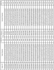 Figure imgf000190_0001