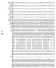 Figure 2022033877000079