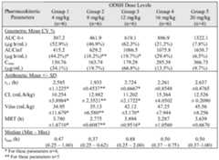 Figure imgf000061_0001