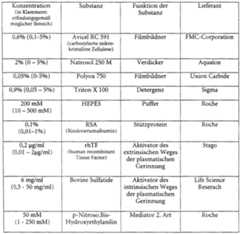 Figure imgf000017_0001