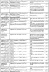 Figure imgf000190_0001