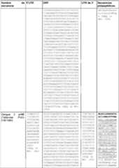 Figure imgf000152_0001