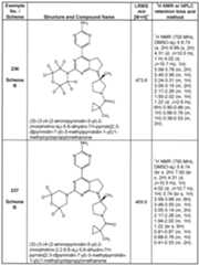 Figure imgf000232_0001