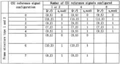 Figure 112014095026348-pct00005