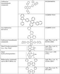 Figure imgf000062_0001