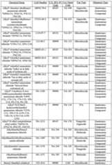 Figure imgf000107_0001