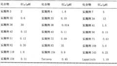 Figure S061D8377920070405D000271