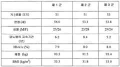 Figure 112019012208366-pat00008