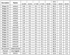 Figure imgf000057_0001