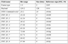 Figure imgf000051_0001