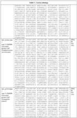 Figure imgf000082_0001