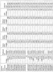 Figure imgf000188_0001