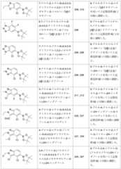 Figure 0007174143000128