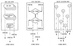 Figure R1020127009888