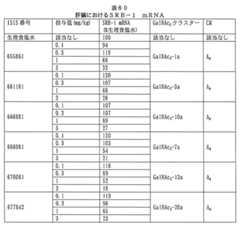 Figure 2023012548000812