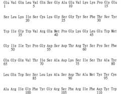 Figure 106123980-A0202-12-0153-166