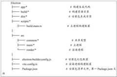 Figure BDA0004138456290000081