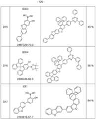 Figure imgf000127_0001