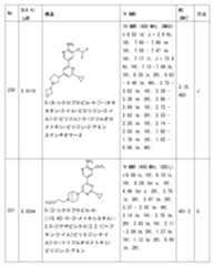 Figure 2023011775000294