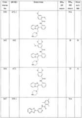 Figure imgf000435_0001