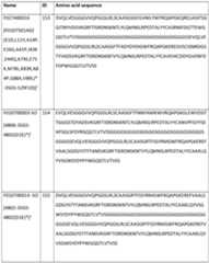 Figure imgf000090_0001