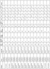 Figure imgf000029_0001