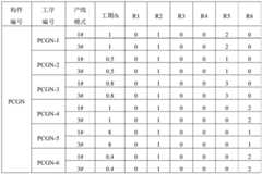 Figure GDA0004055893880000163