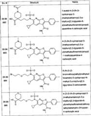 Figure imgf000160_0001