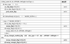 Figure BDA0003093277120000521