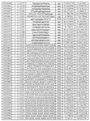 Figure imgf000436_0001