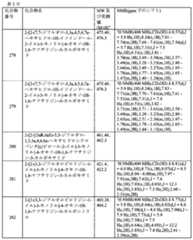 Figure 2025513455000360