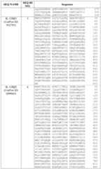 Figure imgf000136_0001