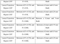 Figure imgf000098_0001