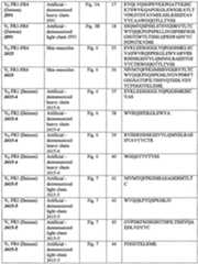 Figure imgf000069_0001