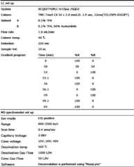 Figure JPOXMLDOC01-appb-T000002