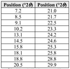 Figure imgf000035_0001