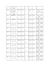 Figure 2022122923000366