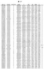 Figure 2022033877000218