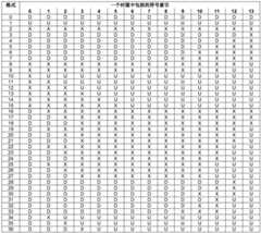 Figure BDA0001534351210000191