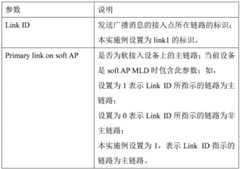 Figure BDA0003296672620000152