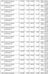 Figure imgf000247_0001