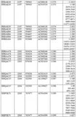 Figure imgf000496_0001