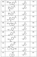 Figure imgf000082_0001