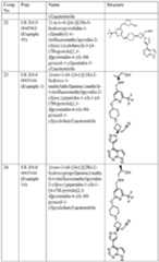 Figure imgf000043_0001