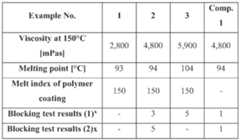Figure imgf000049_0001