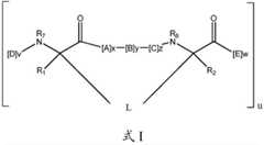 Figure BDA0002963300720000581